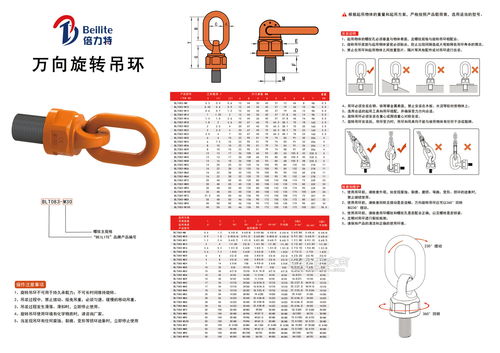 万向旋转吊环,汽车模具吊环,旋转吊环规格参数